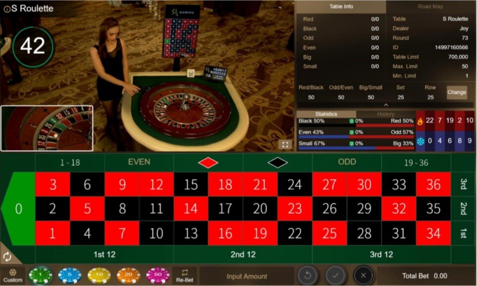 รูเล็ต sa game