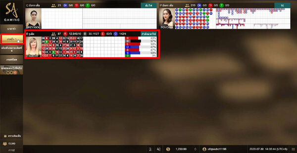 SA Gaming